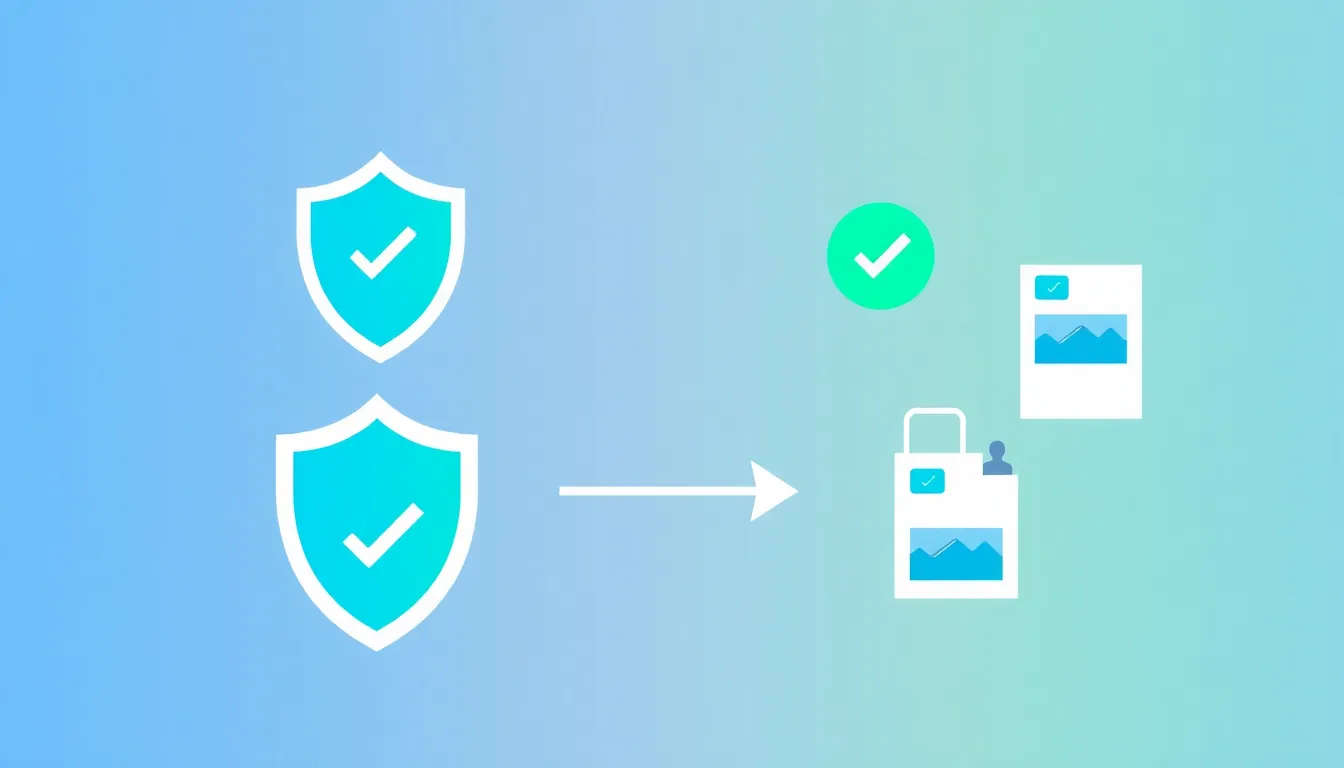 Secure home image conversion benefits and features